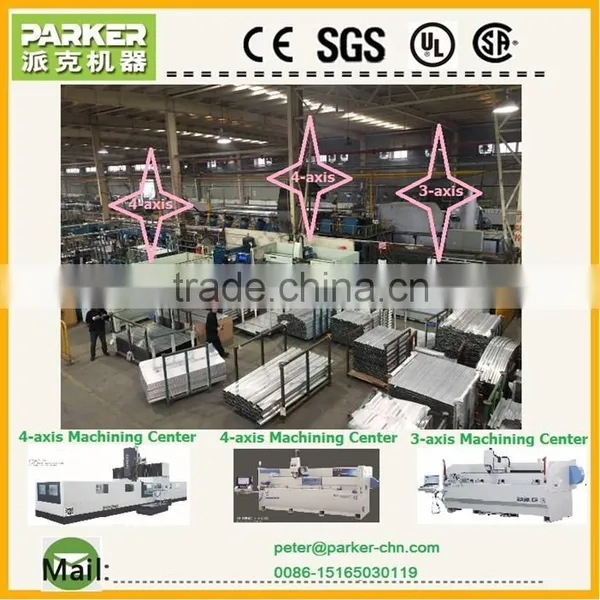 Py-b-profile-processing-center