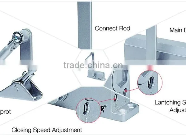 Hydraulic Heavy Duty Door Closer for Access Control System photo-3