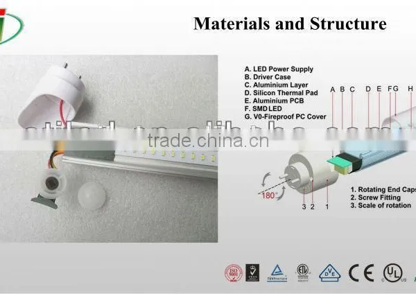 LED Tube Light Smd Milky Tubes photo-2