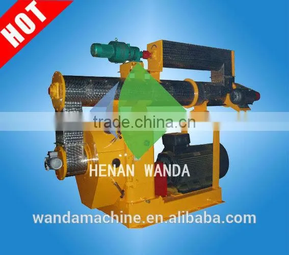 WANDA Saving Electricity Adjustable Speed Cpm Pellet Mill photo-6
