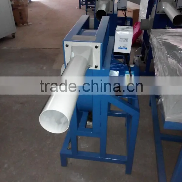 Sofa Factory&Home Textile Manufacturers With Pillow Filling Machine photo-2