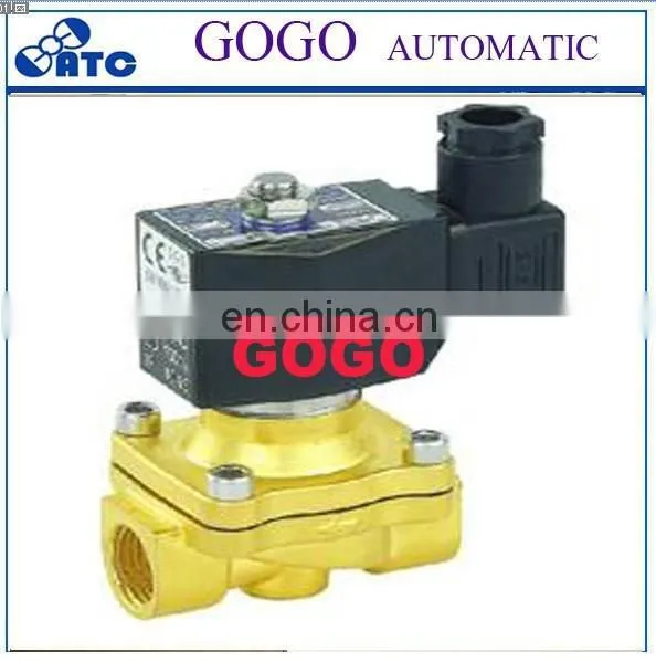 sw Pup Ball Valve Steam Bellow Globe Valve Swing Valve Check photo-6