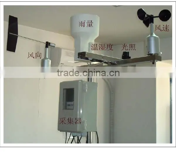Wind Speed and Direction Sensor for Weather Staion photo-4