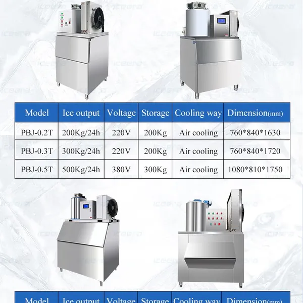 Industrial Flake Ice Machine 500KG/24h Stainless Steel for Fisher & Food Processing photo-4