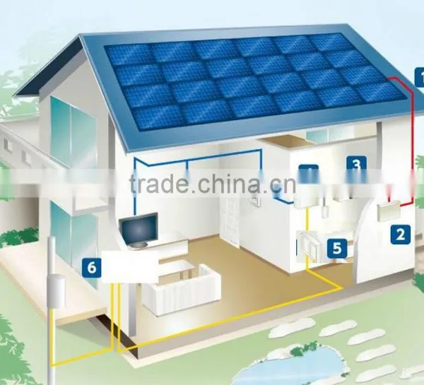 New Design 10kw Solar pv Gird Tie Inverter With Solar Cell Panels for Home on Grid Solar Energy Systems photo-2