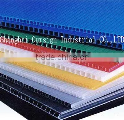 PP Corrugated Board