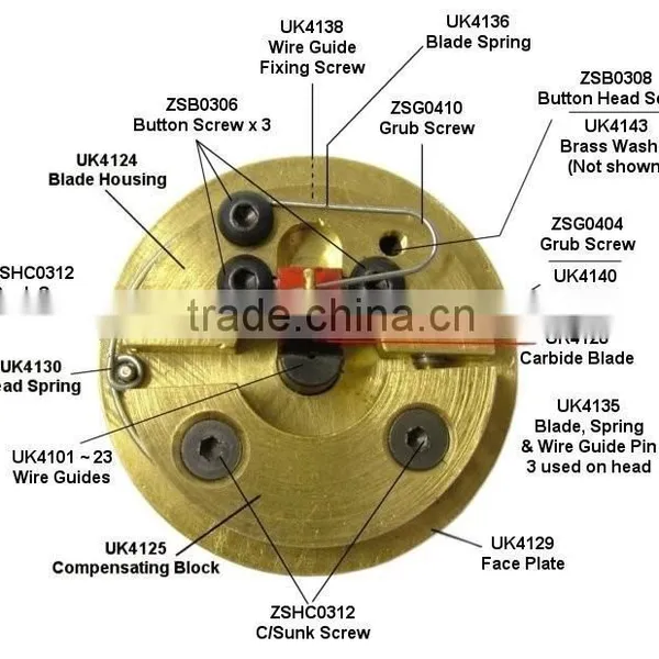 Wire Stripping and Twisting Machine - DPF1000 photo-3