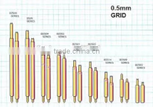 SMT Spring Pogo Pin Made in China = High Current Spring Loaded Pogo Pin photo-2