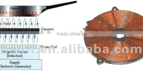 Electrical Multifunction Stove Glass Universal Induction Cooker photo-2