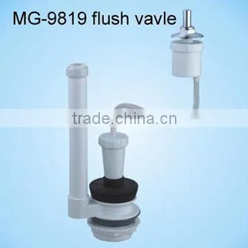 Bathroom Fittings
