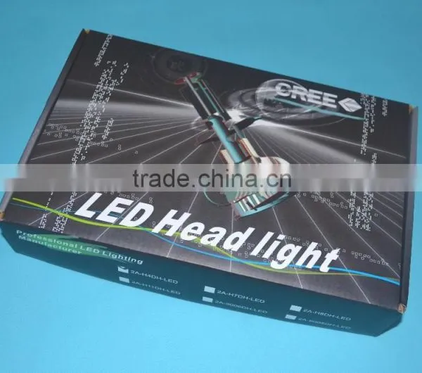 New H4/H7 2HL-LED Headlight photo-6