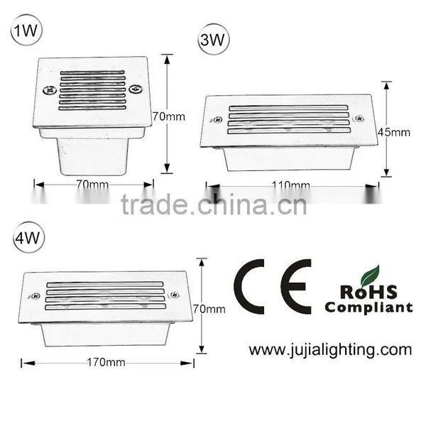 IP65 Waterproof Outdoor Led Underground Light 3W (CE&ROHS) photo-4