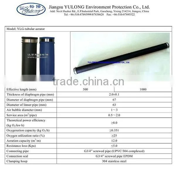 Tube Aerator,bubble Aeratoe Pipe Diffuser,bubble Tube Diffuser photo-2