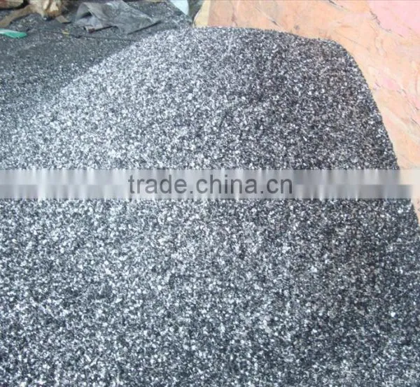 Aluminium Powder