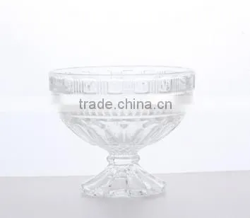 Brandy Glass Bottle, Brandy Snifter