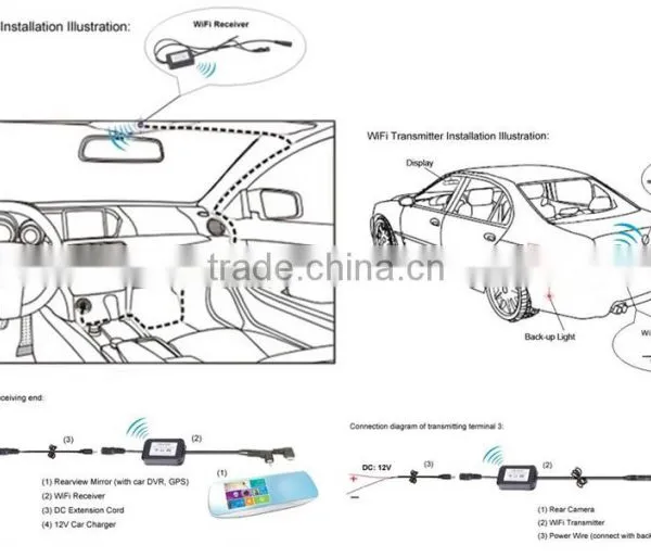 No Interference Transmission Wireless WiFi Transceiver for Audio & Video for Car and Bus Truck photo-2