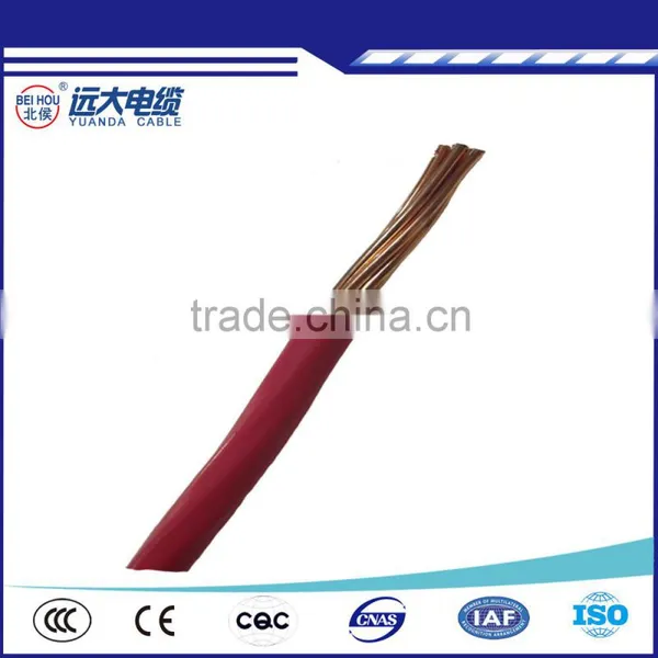 Wholesale Different Types of Electrical Wires and Cables 12mm2 photo-5