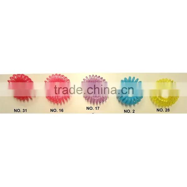 Cheap Price Plastic Bands,BABY LIPS PLASTIC HAIR BANDS,plastic Telephone Line Hair Bands photo-2