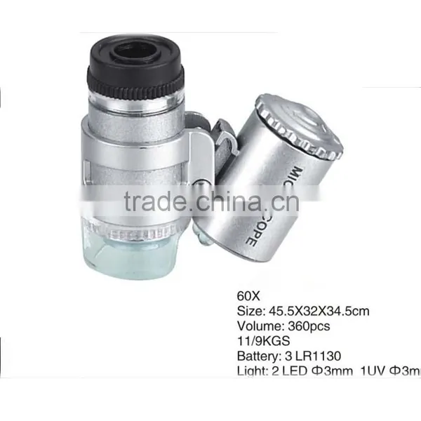 microscope
