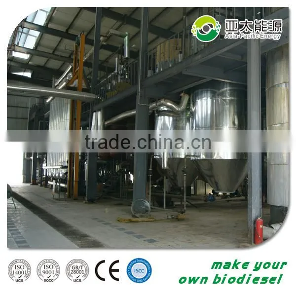 Heating Oil Application and ASTM D 6751 Standard Used Vegetable Oil for Biodiesel photo-5