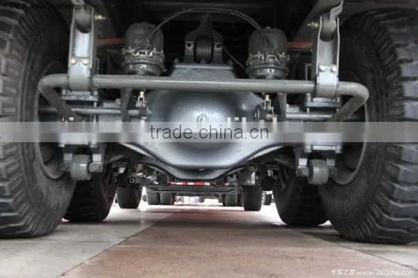 Brand New Sinotruk Howo Heavy Duty Mining Dump Truck for Sale photo-3