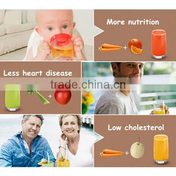 Modern Design Multifunctional Portable MINI Fruit Smoothie Blender Juice Mixer Electric Juicer Machines Cup Gym Outdoor Travel photo-3