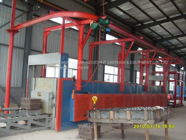 Машина для термической обработки (закалка