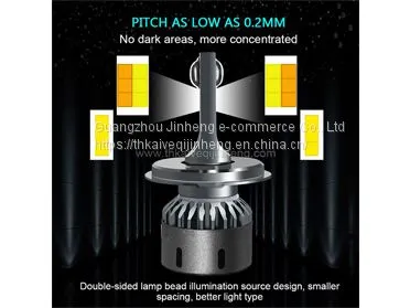 Let's Take a Look At How To Adjust The Low Beam Height Yourself