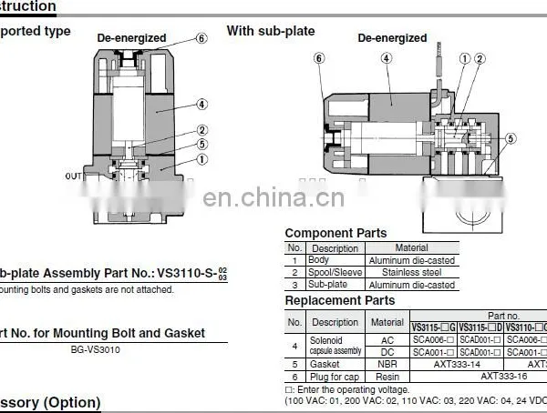 SMC Solenoid Valve VS3145-065TZP photo-5