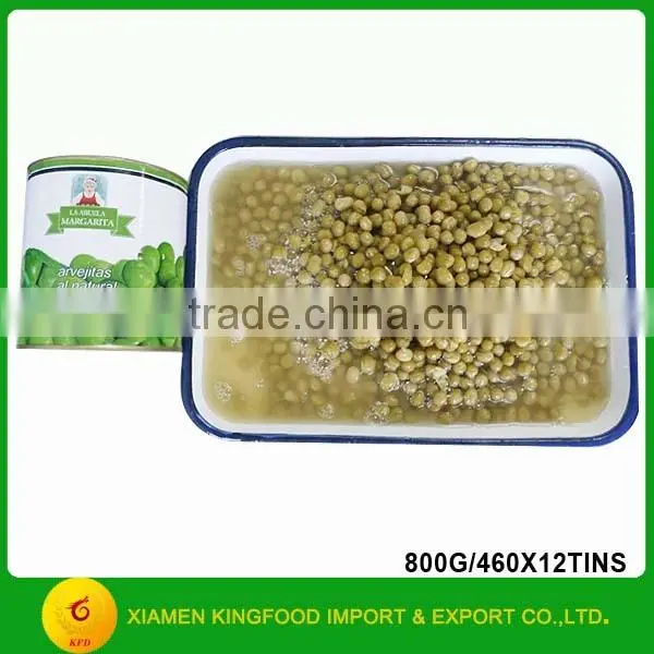 Cheap Wholesale Canned Food photo-6