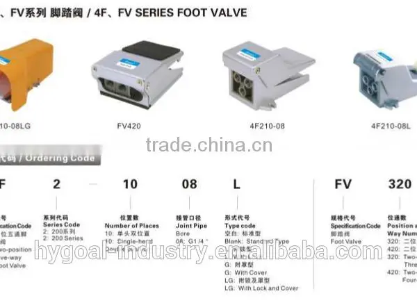 Foot Valve photo-3