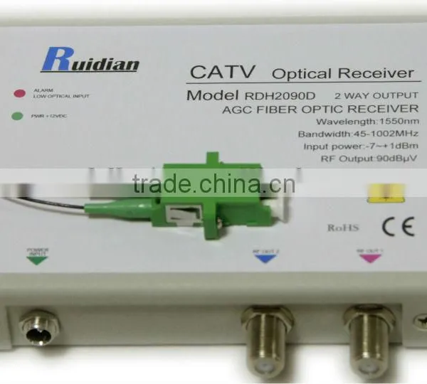 FTTH CATV Fiber Optic Node With AGC Build in CWDM photo-6