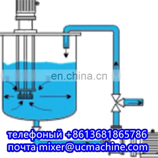 High Shear /emulsifying Homogeneous Pump for Paint Pigment photo-4
