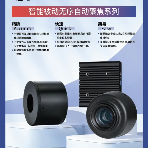 IPRAS Random Real-time Autofocus Liquid China Computer Vision Intellegient Passive Random Focus System 35mm 1.2