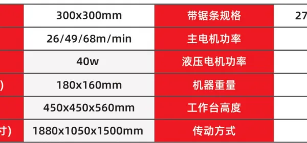 Hongshengjie GB4230 Double Column Band Saw: an Efficient Cutting Tool for Tackling 300mm Large-sized Bar Materials photo-4