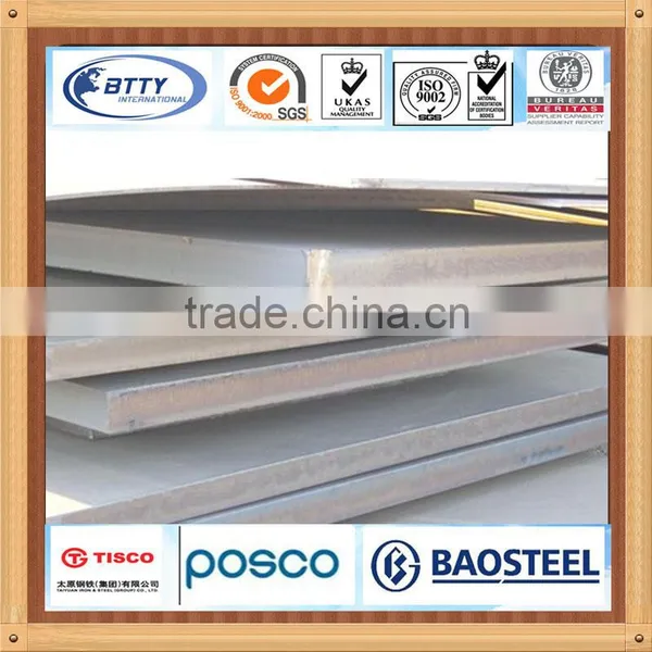 Price of A36 Carbon Steel Materials in China