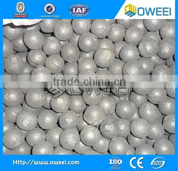 Casting Steel Ball photo-3