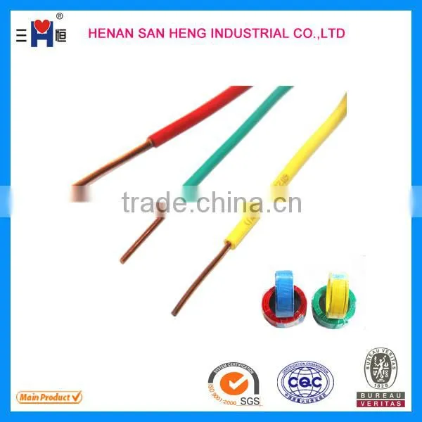 Cu Conductor PVC Insulated Electric Wire 1.5mm photo-4