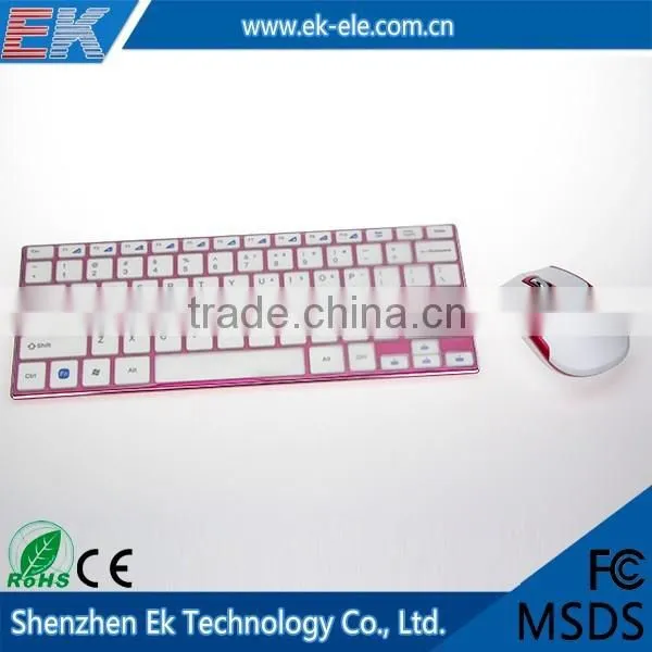 Wholesale Products Wireless Mouse and Keyboard photo-4