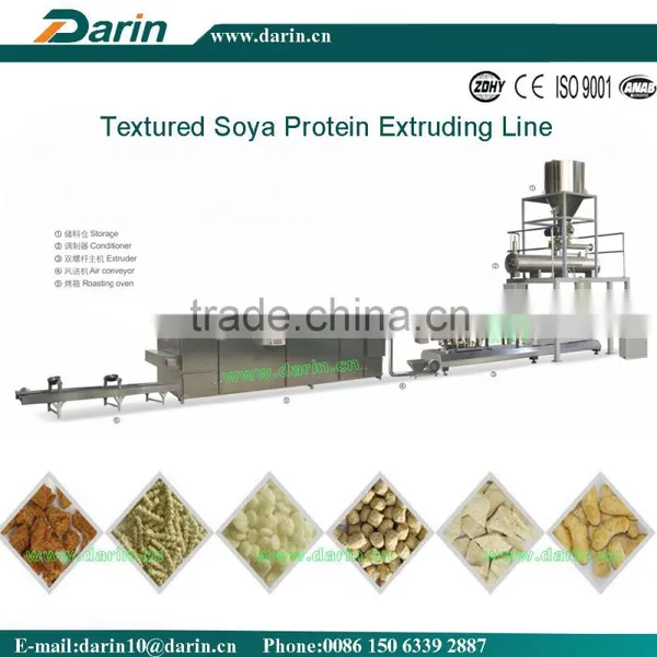 Automatic Soya Meat Making Machine photo-3