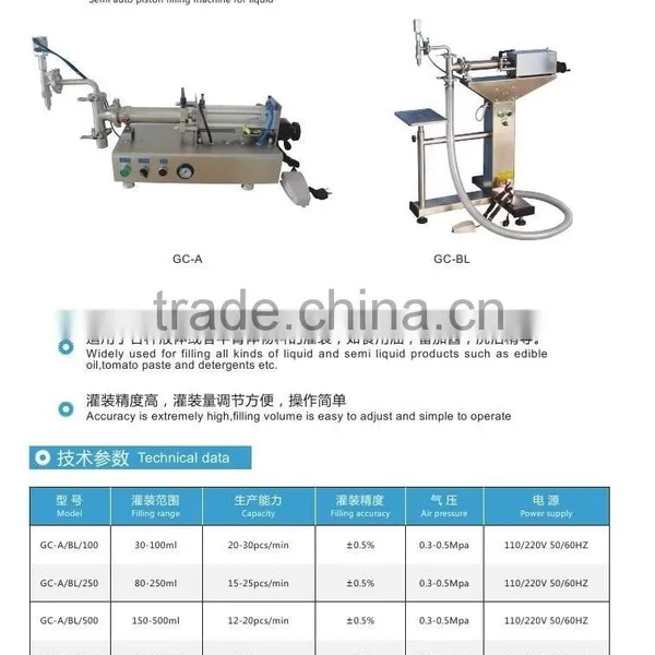 Table Top Filling Machine for Liquid photo-2