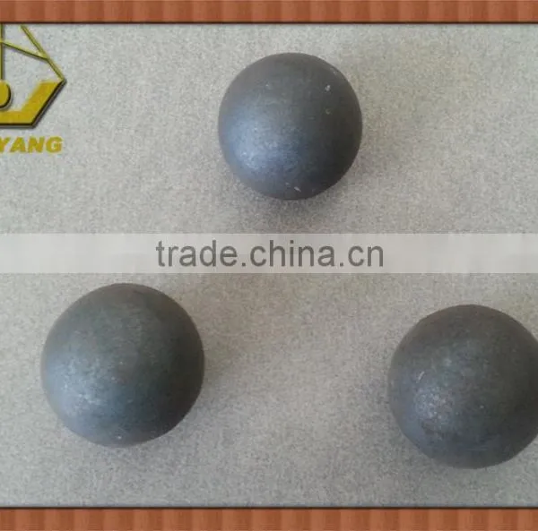 the 100mm Steel Ball for Mine