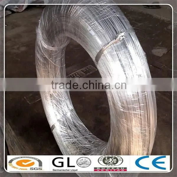 High Quality Galvanized Wire Price photo-2