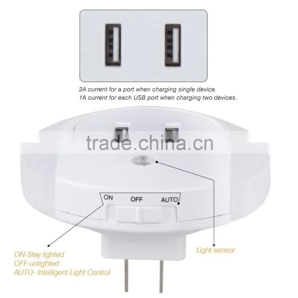 LED Night Light With Dusk to Dawn Sensor and Dual USB Wall Plate Charger photo-3