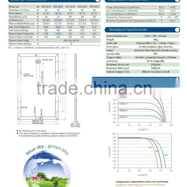 Four Bus-bar High Efficiency Polycrystalline Solar Panel Solar Module 315w photo-5