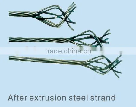 HM15(13)prestressed Fixed End H Type Anchorage System photo-3