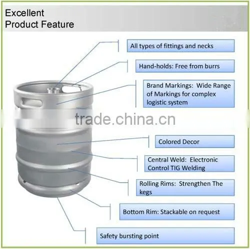 Stainless Steel Barrel photo-2