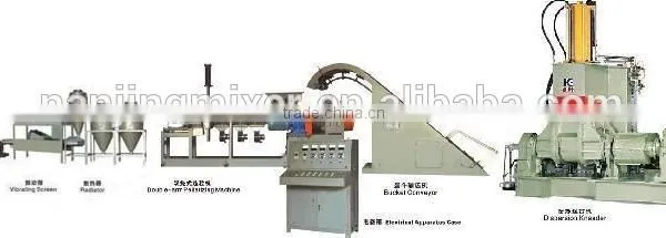 Filler Masterbatch Production Line/machine photo-3