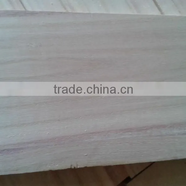 Softwoods Lumber-AB Plank