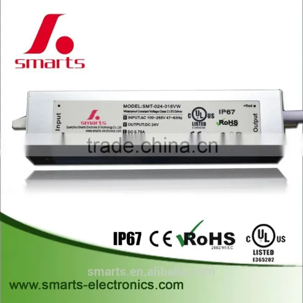 Waterproof IP67 ul Approved 120w 12v Power Supplies photo-6
